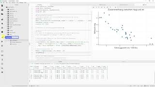 Lineare Regression mit Julia [upl. by Shoshanna]