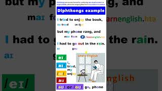 Phonetics in English ► Vowel Sounds ► Diphthongs example [upl. by Chester407]