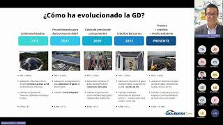 quotAutoconsumo Fotovoltaico Nuevas Tendencias y Oportunidades de Mercadoquot [upl. by Akin]