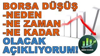 BORSANIN DÃœÅžMEYE BAÅžLAYACAÄžI TARÄ°HÄ° VE DÃœÅžÃœÅž YÃœZDESÄ°NÄ° AÃ‡IKLIYORUM NEDENLERÄ° Ä°LE BORSA DÃœZELTMESÄ° [upl. by Lynnelle]