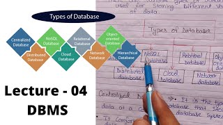 Introduction to Programs Data Types and Variables [upl. by Redmund351]