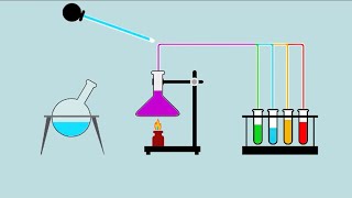 Laboratorio virtual No 7 Determinación de Carbohidratos en muestras biológicas [upl. by Haikezeh]