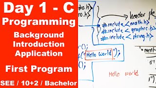 Introduction and first program  C Programming for beginners in Nepali  Day 1  Readersnepal [upl. by Harrod]