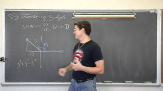 Trigonometric Functions of Any Angle [upl. by Acined]