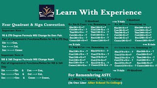 Four Quadrant Sign Convention  Trigonometric Functions Class 11  Best Trick For Quadrant Rule [upl. by Brezin]