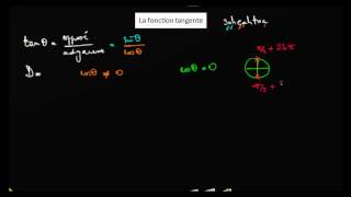 définition et graphique de la fonction tangente [upl. by Yauqram]