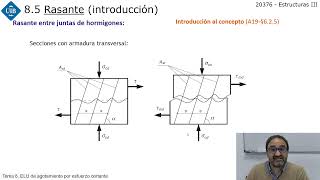 Tema 85ELU cortante Introducción al rasante Est hormigón CodE21 [upl. by Naul]