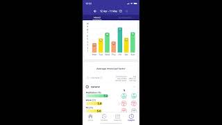 Bearable App  Mood amp Symptoms tracker  Latest prototype [upl. by Siuol]