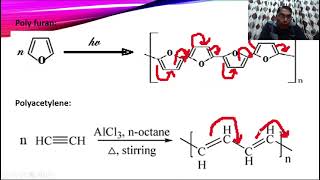 CONDUCTING POLYMERS [upl. by Akeber]