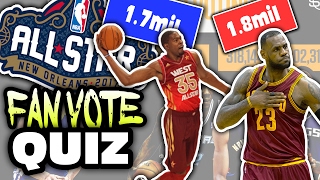 NBA ALLSTAR VOTING LEADERS QUIZ [upl. by Auqemahs495]