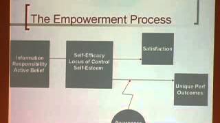 Harvard10 Mary FolletPsychology of LeadershipTal Ben Shahar eTatimp4 [upl. by Yecak589]