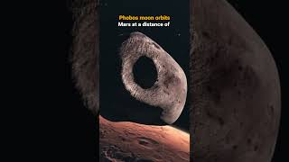 Phobos and Deimos are the two moons of Mars mars astronomy space [upl. by Adnohsirk]