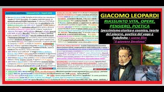 Giacomo Leopardi 17981837 [upl. by Eldwin]