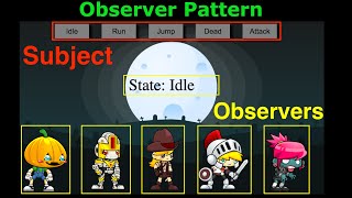 Observer Pattern Tutorial [upl. by Obidiah997]