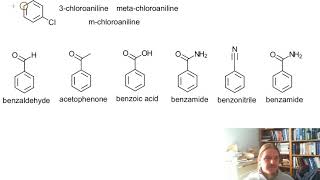 Common names for benzene derivatives [upl. by Nilecoj]