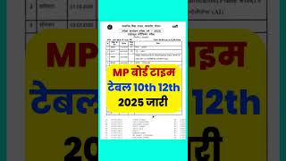 जारी हुआ MP Board Time Table 2025 Released  MP Board Time Table 10th 12th 202425 out mpboard [upl. by Manly625]