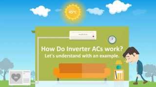 How Does An inverter AC Work [upl. by Anilehcim]