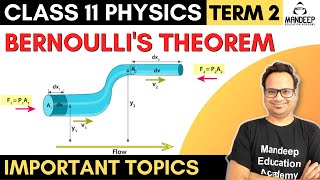 Bernoullis Theorem Class 11 Physics Term 2 Chapter 10 Important Topics [upl. by Lyrrad]