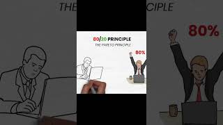 Be successful by using the Pareto principle paretoprinciple 4hourworkweek financialfreedom [upl. by Alenoel]