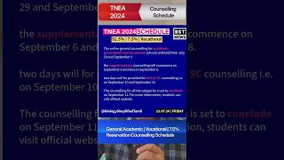 TNEA 2024 Counselling schedule General tneaonline [upl. by Ilajna]