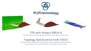 CFD Driven Topology Optimization [upl. by Ashla]