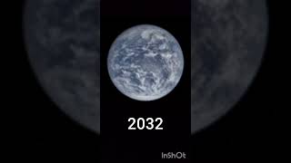 Future Of Globe 20222040 [upl. by Gide946]