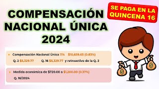 Compensación Nacional Única CNU y Medida Reconocimiento 2024 Docentes y PAAE Quincena 16 [upl. by Amirak102]