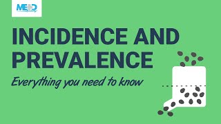 Incidence and Prevalence  Everything you need to know [upl. by Rise350]