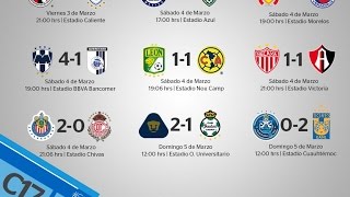 ⚽ Resultados y Tabla General Jornada 9 Clausura 2017  Liga Mx [upl. by Nidia]