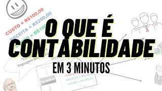 O QUE É CONTABILIDADE em 3 minutos Linguagem dos negócios [upl. by Zsuedat]