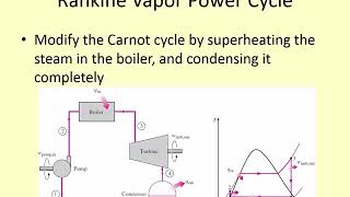 ENGR 219  Lecture 24 Thermo I  Rankine Vapor Power Cycles [upl. by Godber]