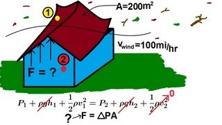 Physics 34 Fluid Dynamics 5 of 7 Bernoullis Equation [upl. by Winonah]