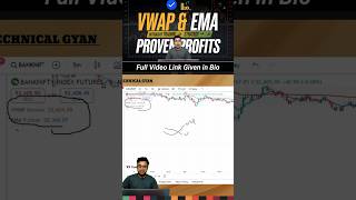 Master VWAP for Day Trading trading tradingstrategy technicalanalysis [upl. by Yenruogis]