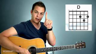 Guitar Lesson  How To Play Your First Chord [upl. by Adli]