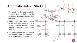 Electropneumatics Unit 28 Signal Storage [upl. by Eidnil324]