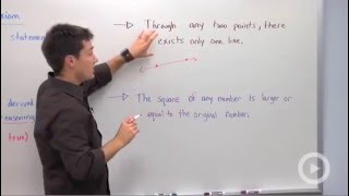 Postulate Axiom Conjecture [upl. by Esteban860]