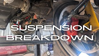 190e Evo1 Full Suspension Overview [upl. by Yra619]