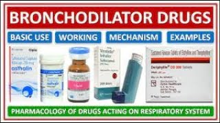 Bronchodilator Drugs Mechanism of Action  types classification uses and side effect  Dr Najid [upl. by Perusse]