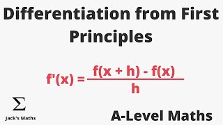 Differentiation From First Principles  ALevel Maths [upl. by Wilton]