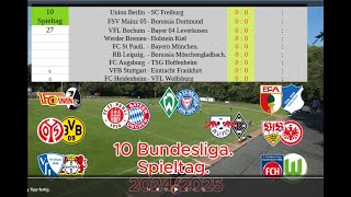 Die Bundesligatipps zum 10 Spieltag Der Saison 20242025 Mit Auswertung [upl. by Ramonda]