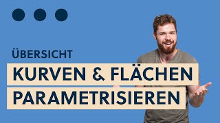 Mengen parametrisieren Übersicht wichtige Parameterdarstellungen für Kurven amp Flächen  1 Beispiel [upl. by Ayeki]