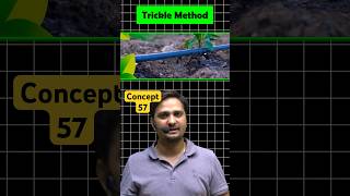 Concept57  Drip Irrigation  Irrigation Engineering By Dushyant Sir [upl. by Nnylyrehc198]