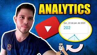 Como Acessar e Ver o Analytics do Youtube Métricas do Youtube [upl. by Wernda]