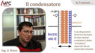 Il condensatore  in 5 minuti [upl. by Namor]