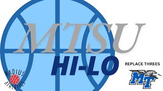 Middle Tennessee State HiLo Offense  Replace Threes [upl. by Webster]