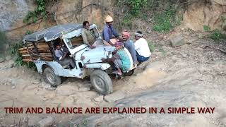 MAHINDRA JEEP Skill Power and Trim Old Mahindra Jeep [upl. by Wrand]