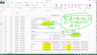 Multiple Regression in Excel [upl. by Adolf]