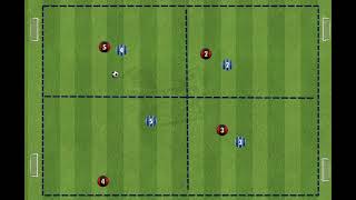 4 Square Game Outside Goals [upl. by Aneerhs]