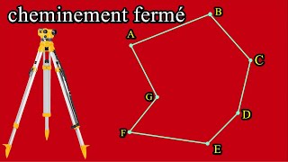 calcul de nivellement direct par cheminement fermé [upl. by Sapphire]