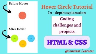 3 Create a Circular Hover Effect with animation using HTML amp CSS  Challenges and projects [upl. by Eardnoed453]